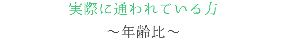 実際に通われている方 ～年齢比～ 