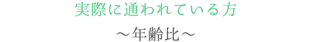 実際に通われている方 ～年齢比～ 